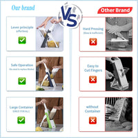 Safe Slice Adjustable Thickness Mandoline Slicer