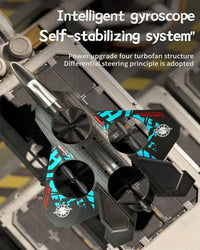 Remote Control Aircraft - طائرات التحكم عن بعد